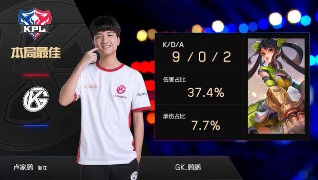 比赛分析 比赛分析