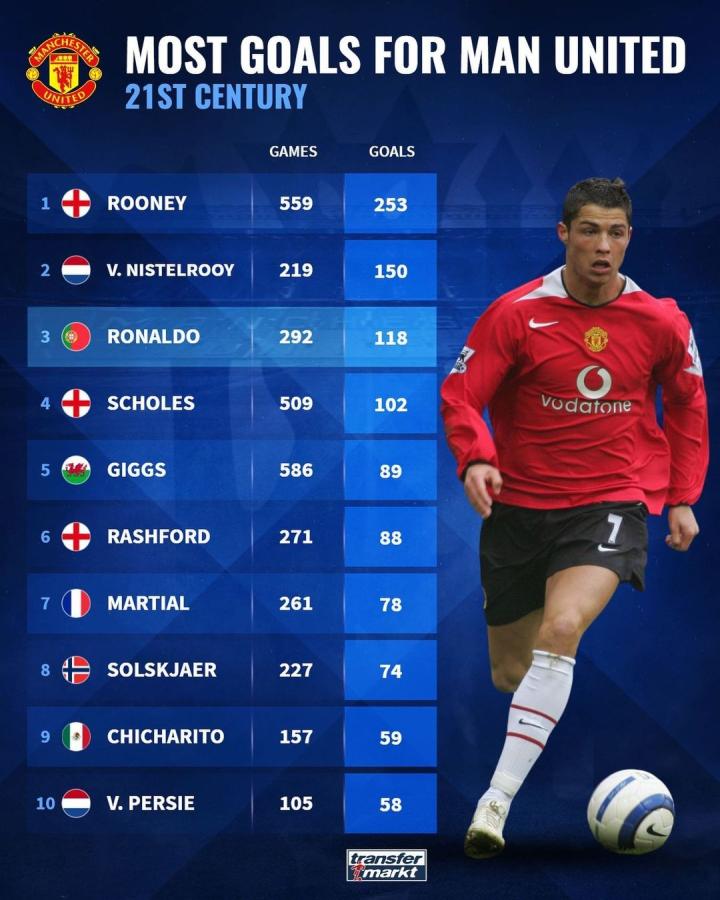 肉山验证 肉山验证