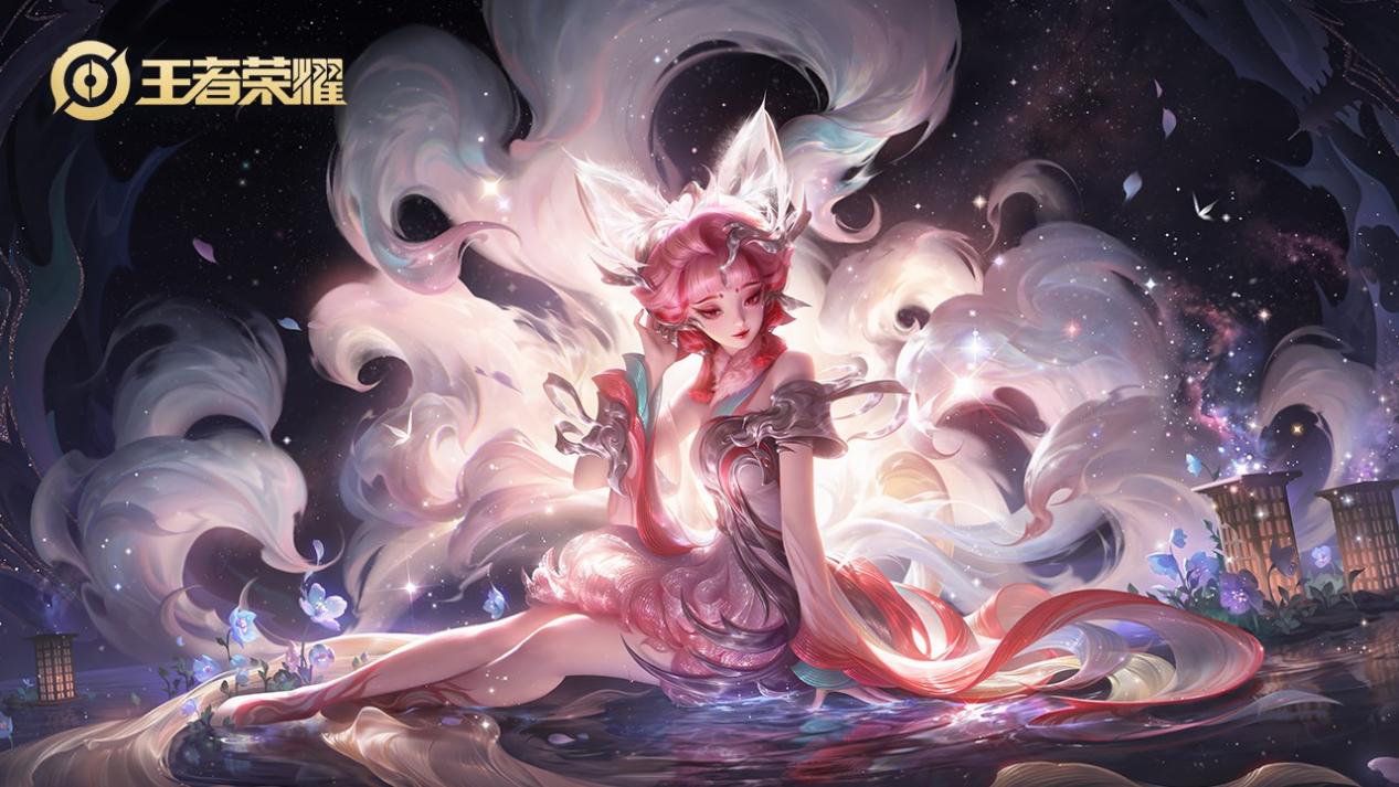 核心信息是 核心信息是