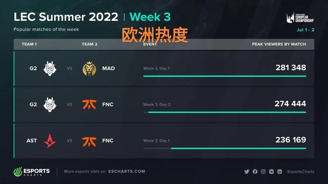 杜兰特39 杜兰特39